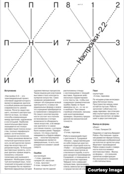 Брошюра пиратской выставки оформлена точно так же, как официальные публикации "ГЭС-2"